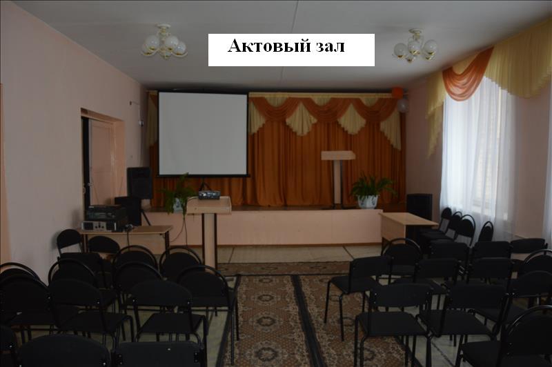 фото школы