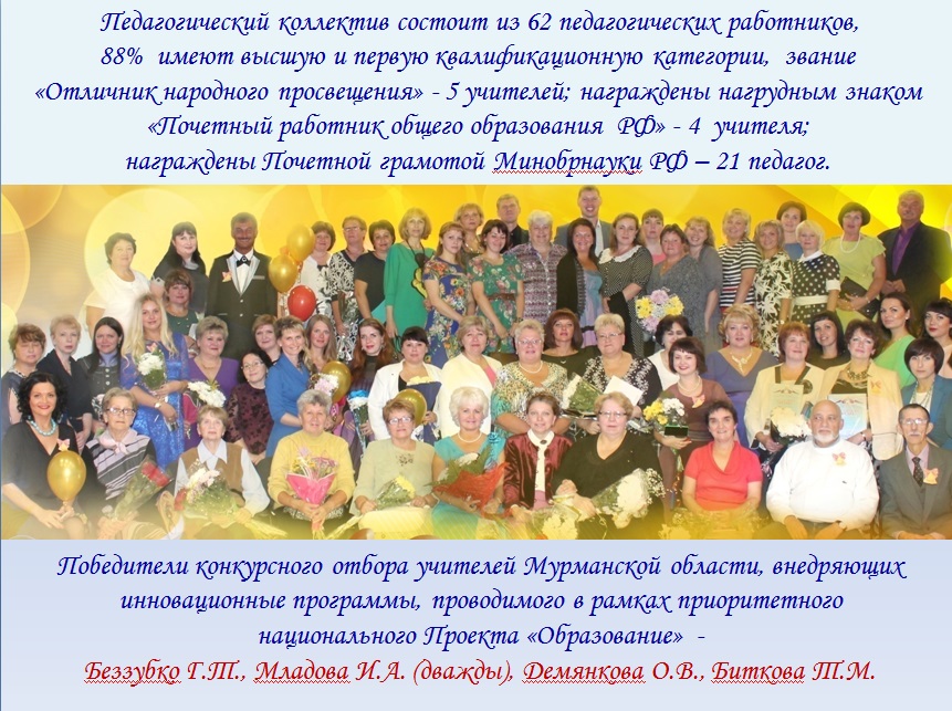 фото школы