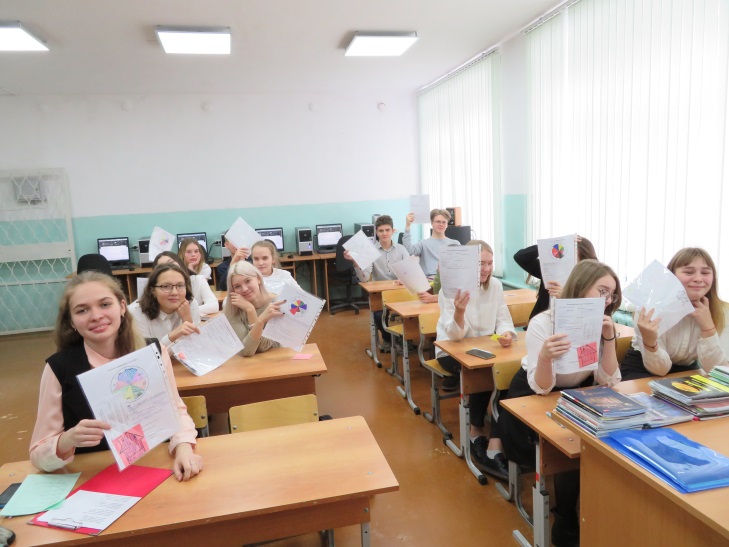 фото школы