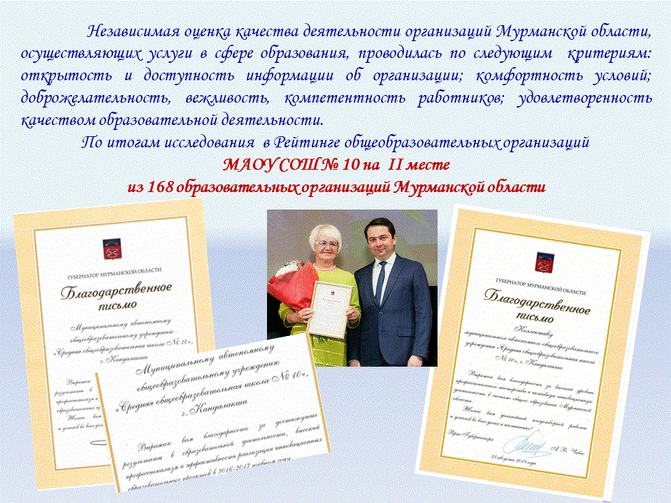 фото школы