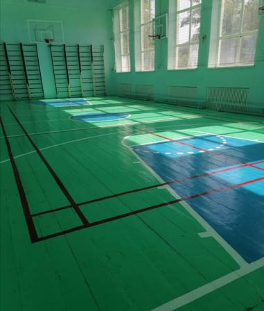 фото школы