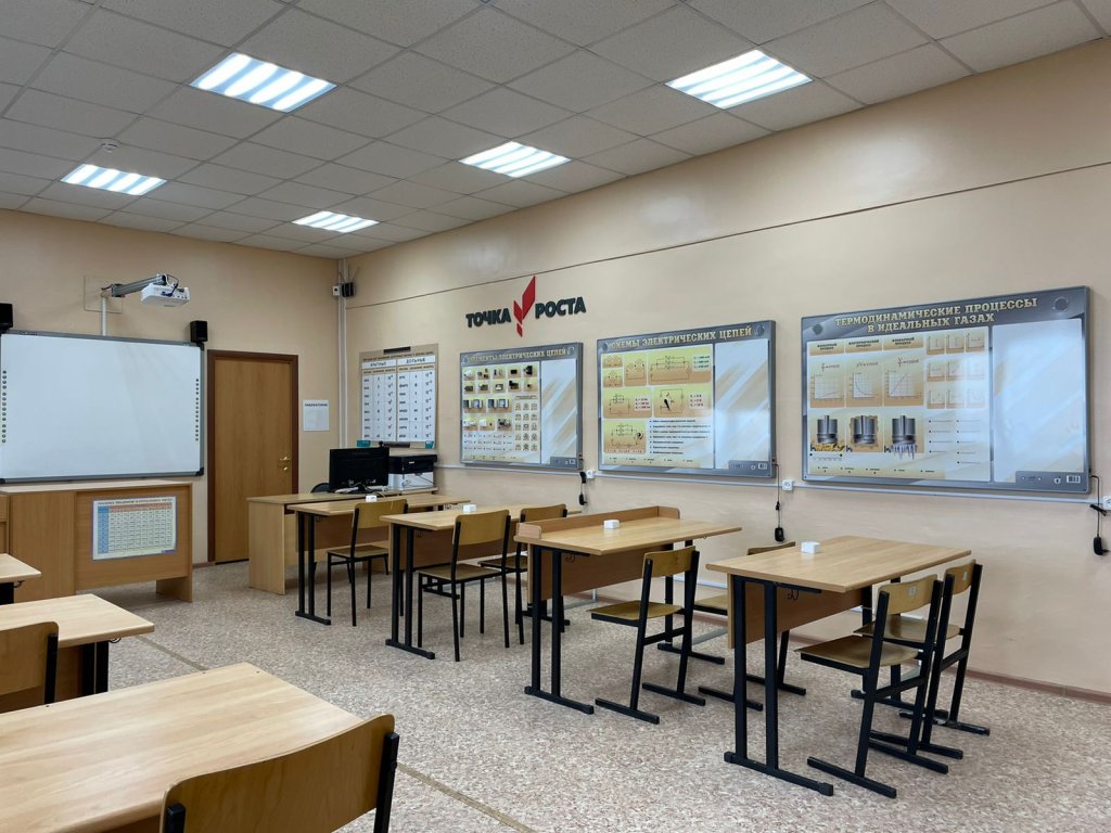 фото школы