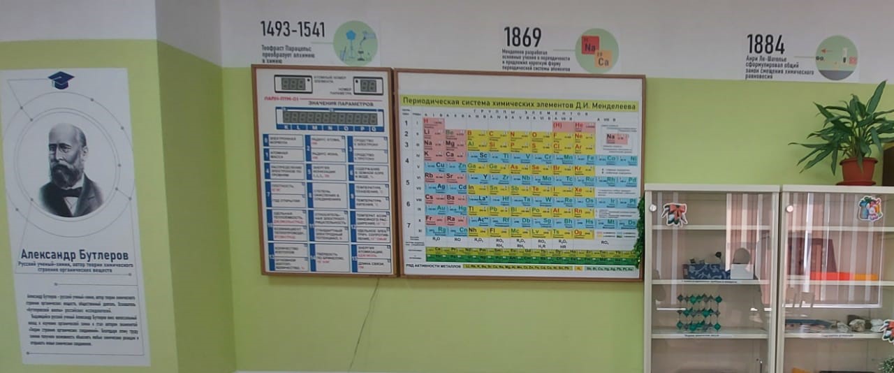 фото школы
