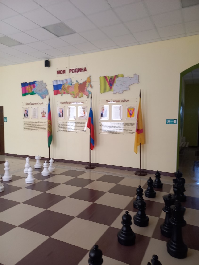 фото школы