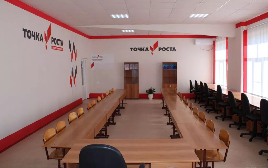 фото школы