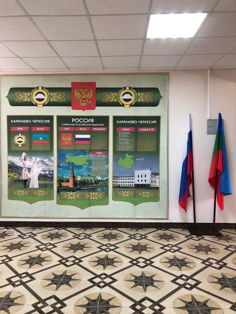 фото школы