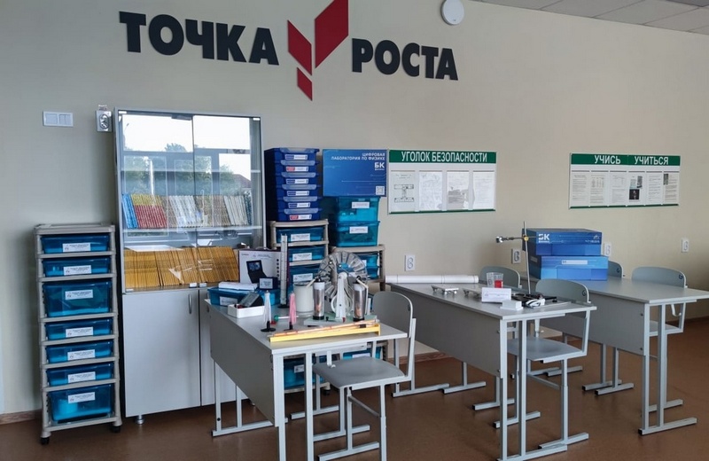 фото школы